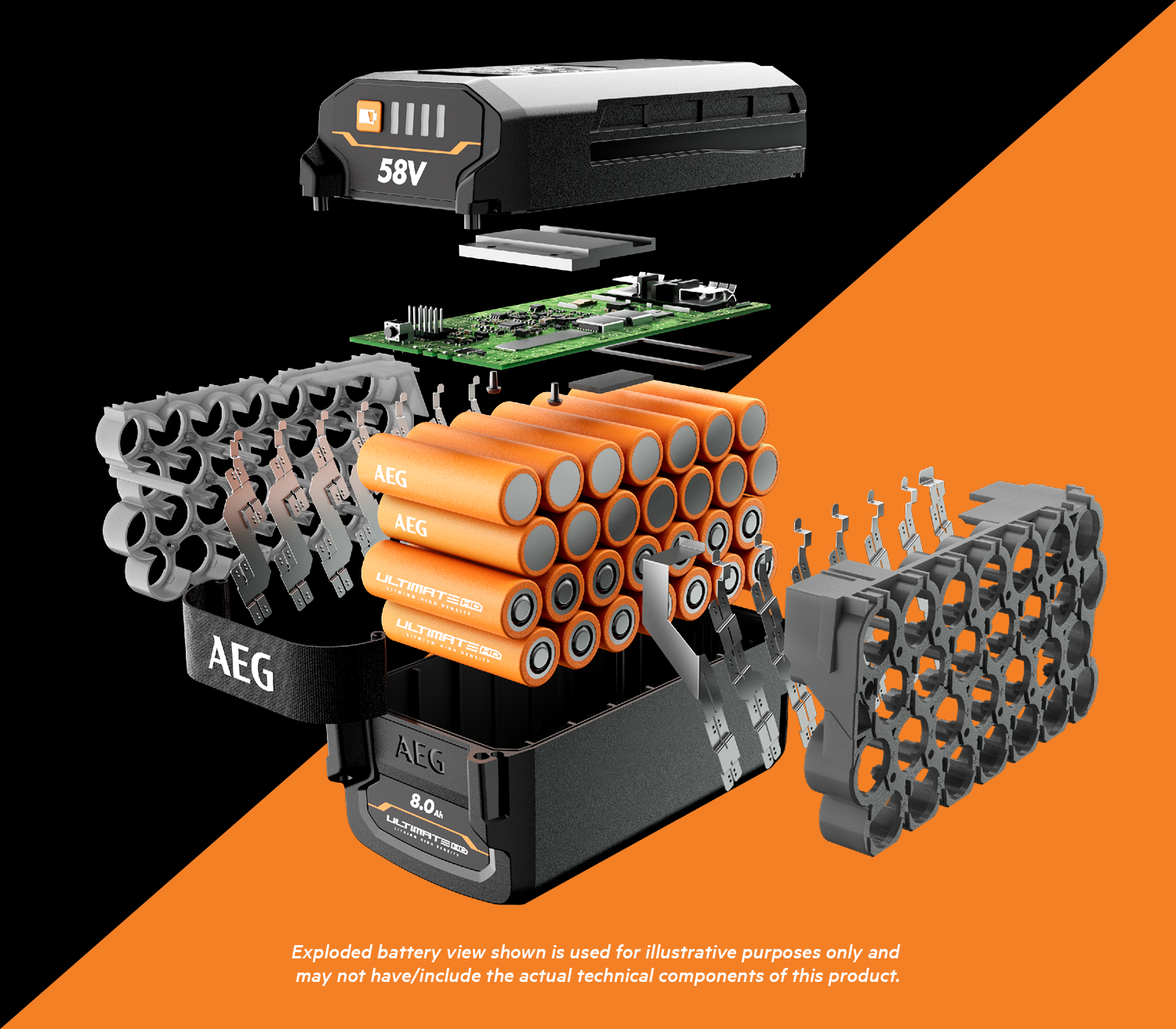 Exploded view of the AEG 58V 8.0Ah ULTIMATE HD battery